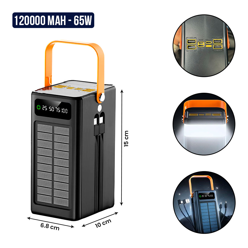 Cargador Portátil Solar 120000mAh OCTOPUS 3 / 4EN1 65W SUPER CARGA RÁPIDA