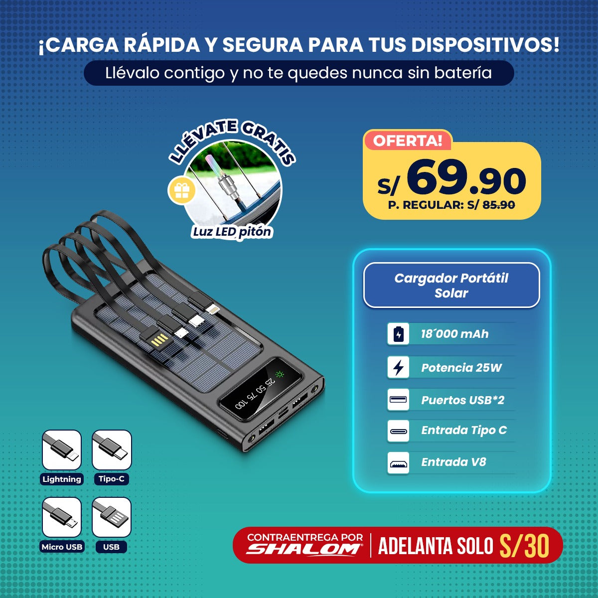 Cargador Portátil Solar 18000MAH 4 EN 1 25W